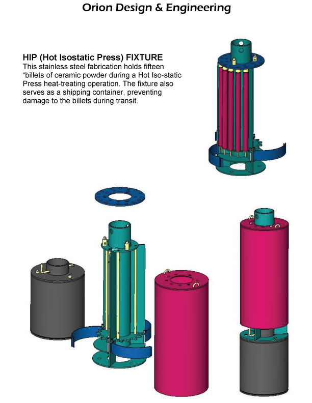 Hot Isostatic Press Fixture